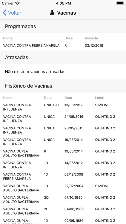 Saúde Digital Ribeirão Preto screenshot-4