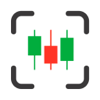 Trading AI Assistant - ChartAI - Fatma TIRNAVALI