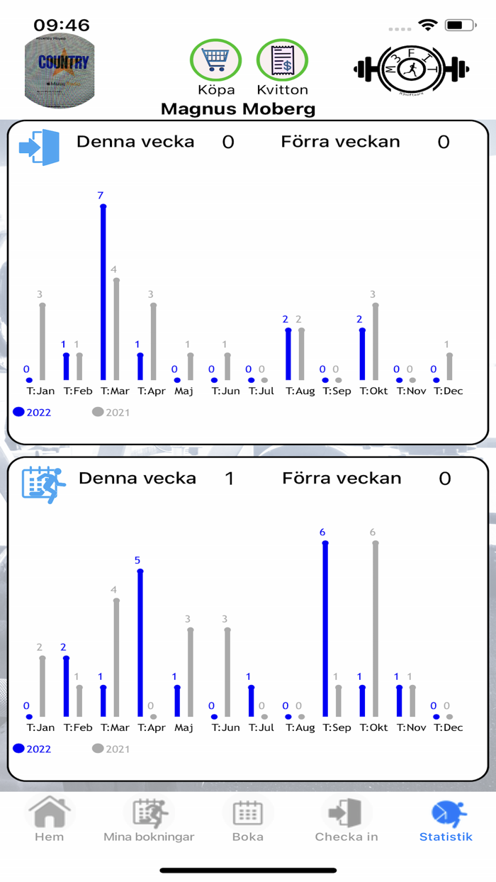M3softwareFit - Member