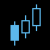 ProRealTime: Stock Market Live - ProRealTime