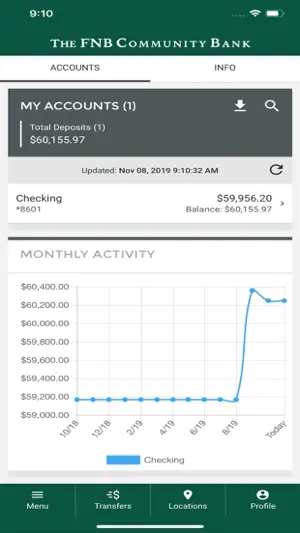 FNB Community Bank - Vandalia screenshot 4