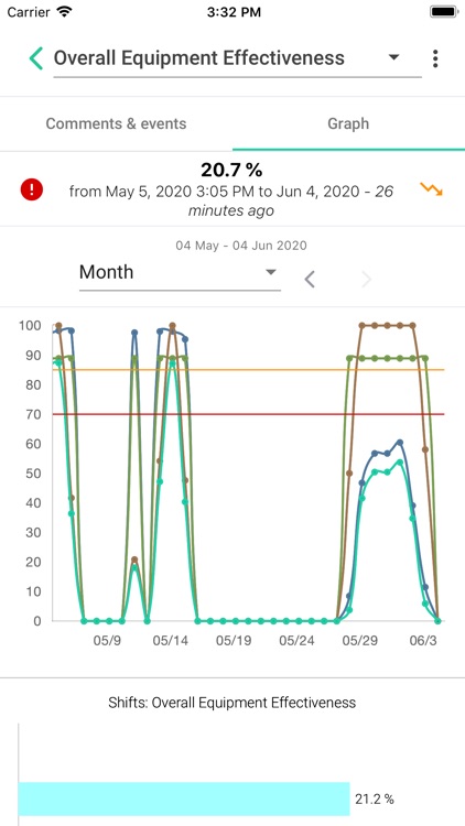 Innius Insight screenshot-6