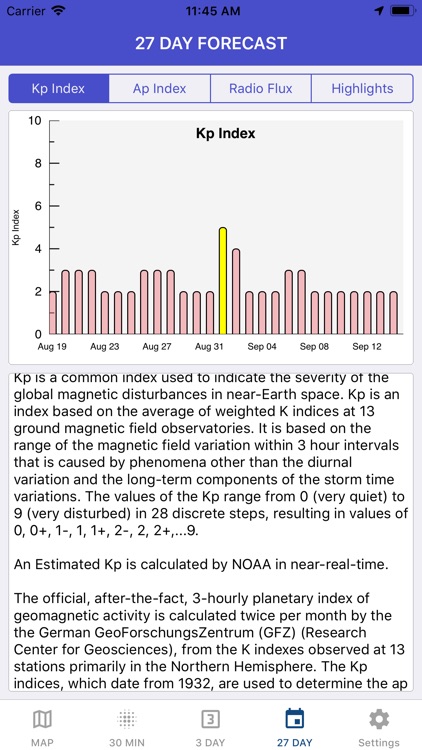 Aurora Forecast & Alerts screenshot-4