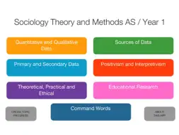 Sociology Theory & Methods screenshot 6