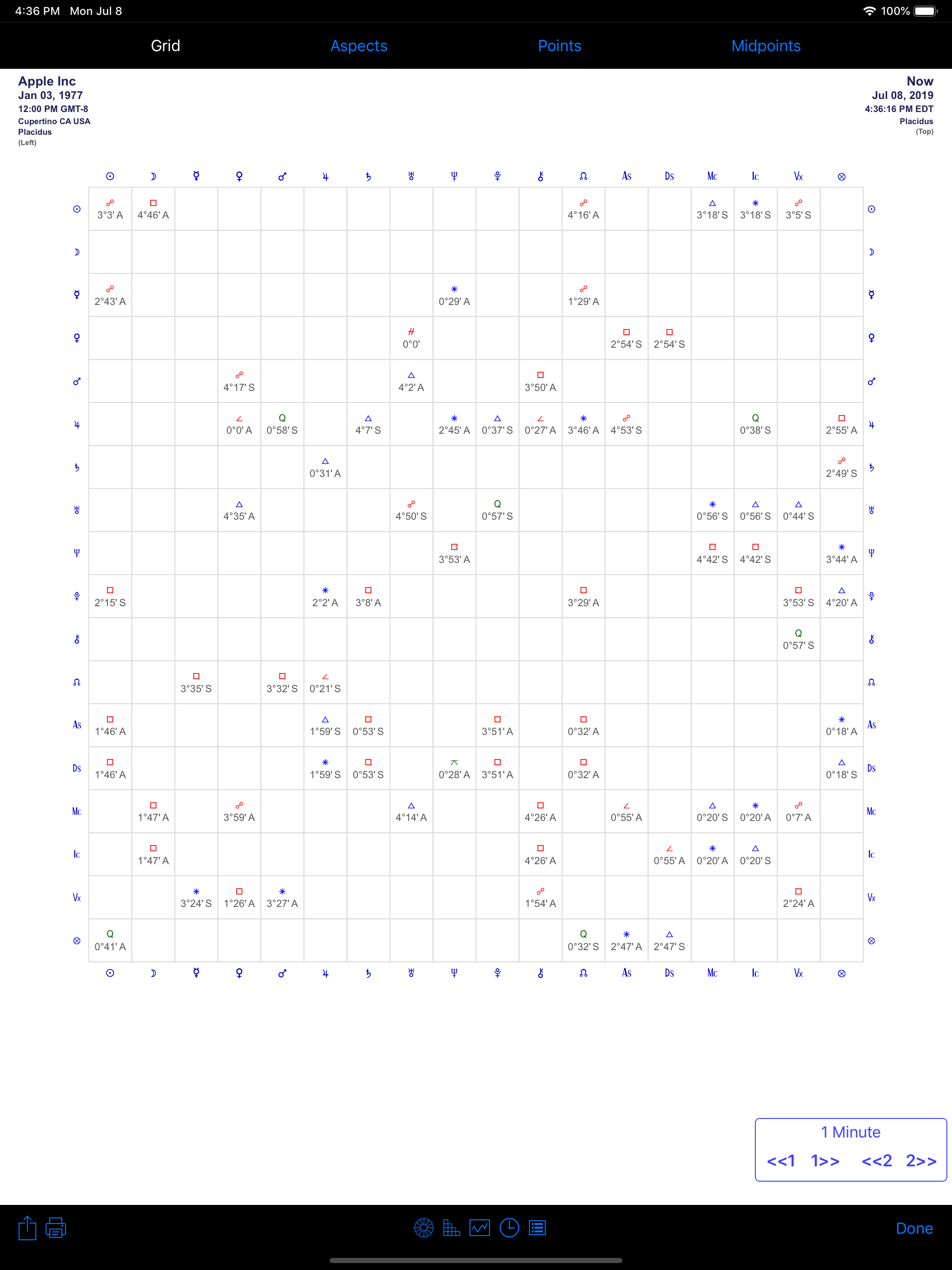 iPhemeris Astrology Charts screenshot 14