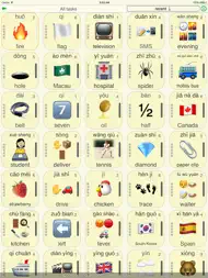 Emojis - flashkortspill ipad bilder 0