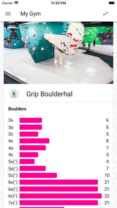 Screenshot 4 of TopLogger App