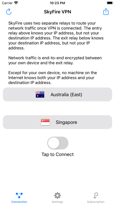 TIPAS (VPN) Screenshot