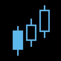 ProRealTime: Stock Market Live