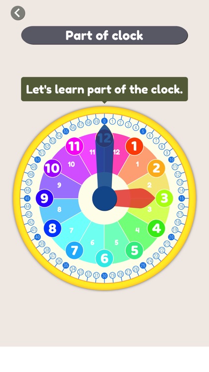 My Clock Learning