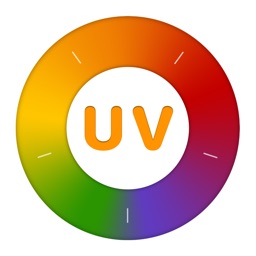 UV Index Widget - Worldwide