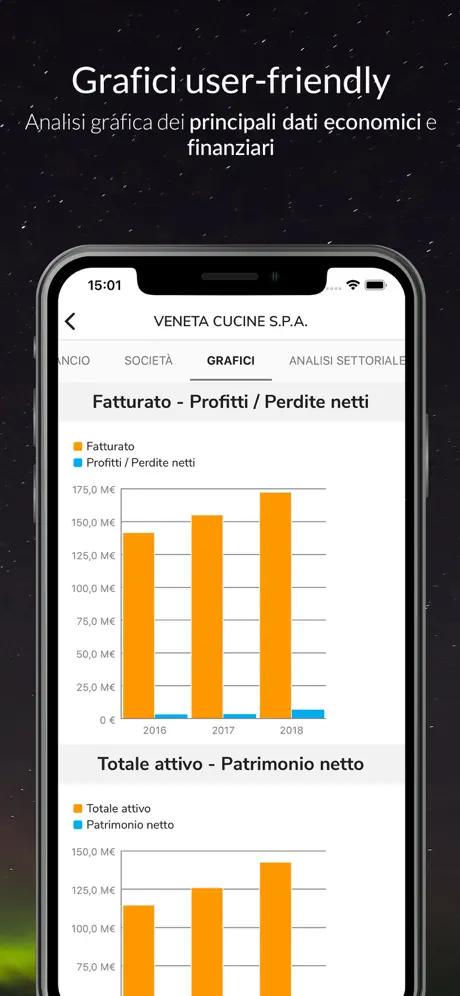 s-peek - Credit Report
