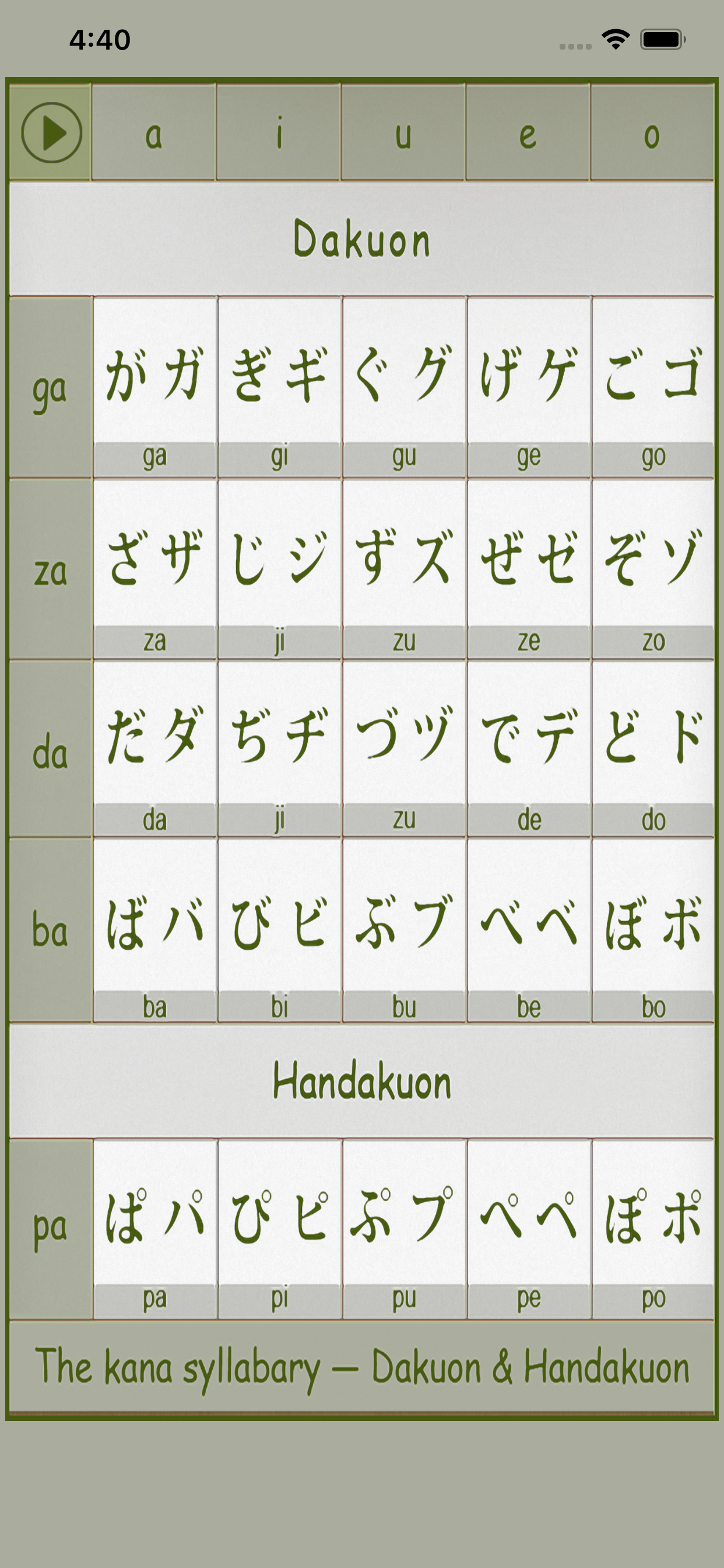 Japanese Kana