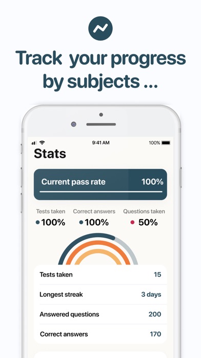 High School Diploma Exam Prep Screenshot