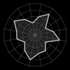 myWhiskies icon
