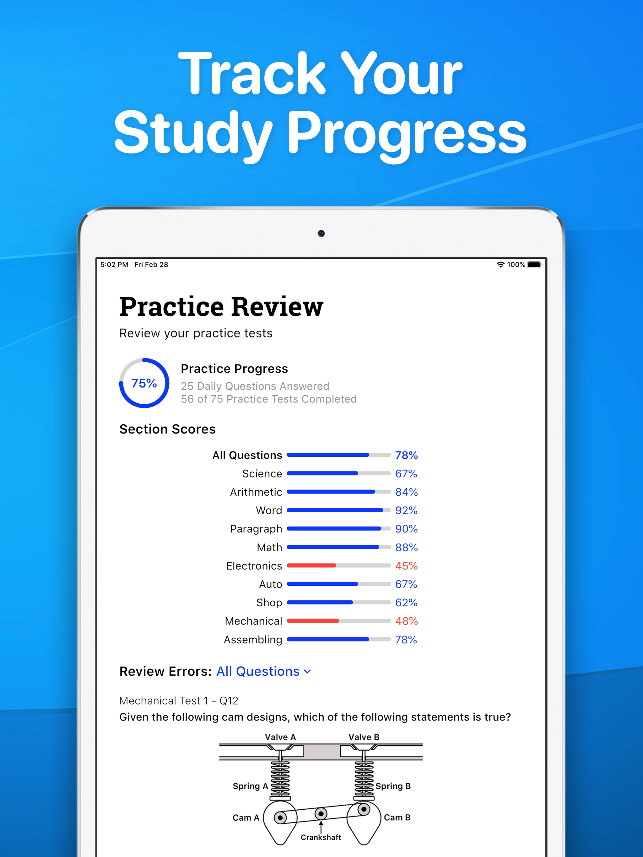 ASVAB Test Prep 2026