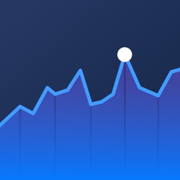 Stock Analyzer for Investing
