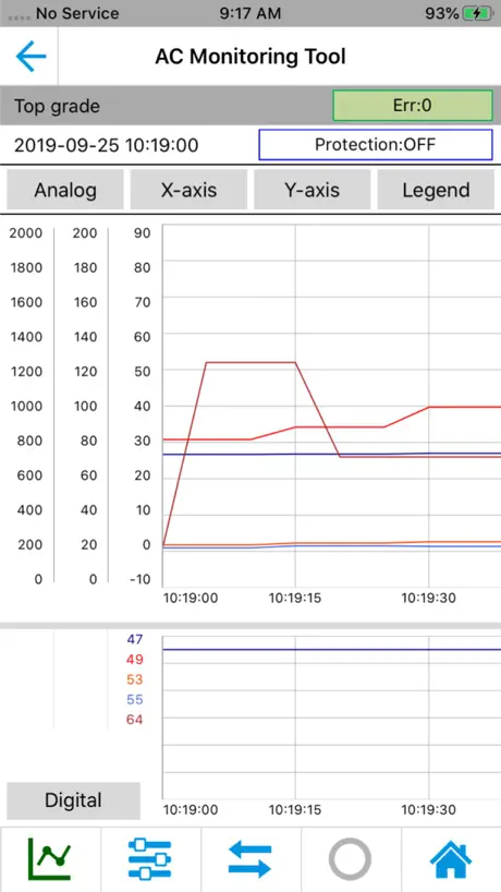 Daikin AC Monitoring Tool
