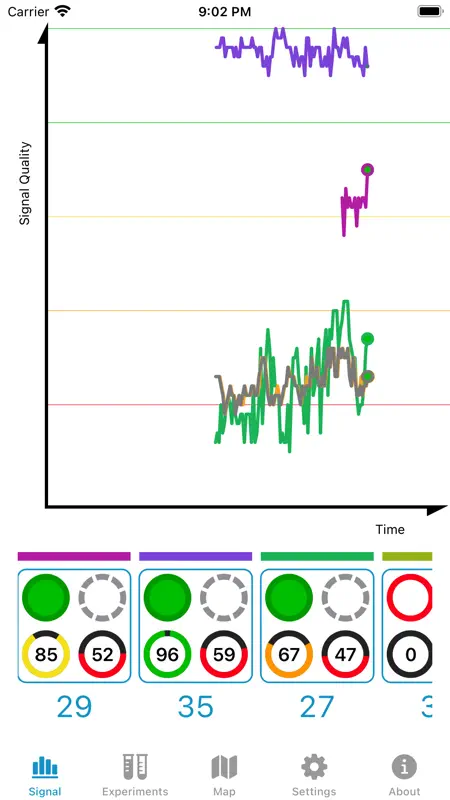 Signal GH screenshot 1 of 5