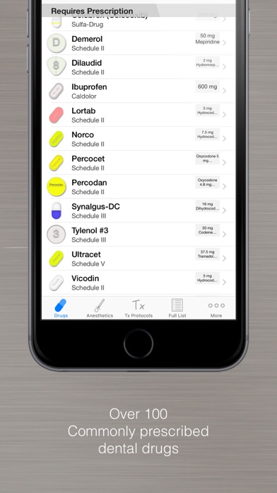 Dental Drugs Screenshot
