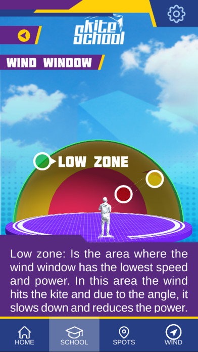 Kite School - Ready 2 fly Screenshot