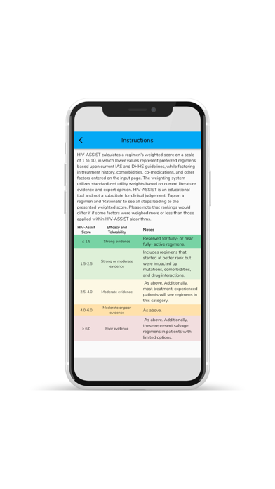 HIVASSIST Screenshot