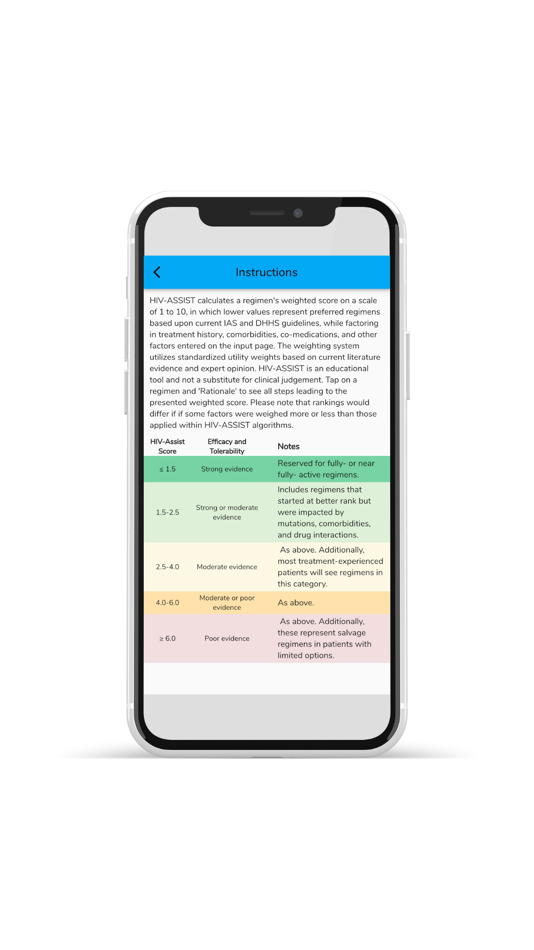 #5. HIVASSIST (iOS) 由: HIV-ASSIST, Inc