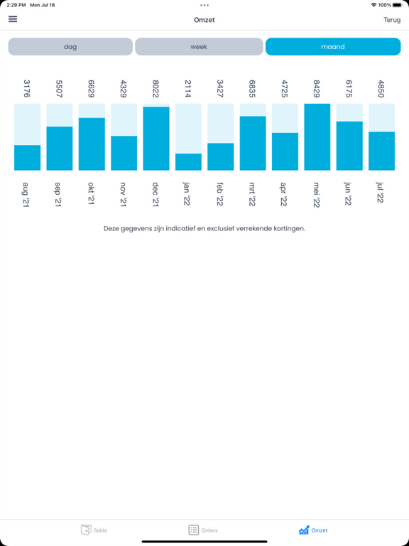 Screenshot #5 pour Oypo