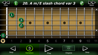 Screenshot #2 pour Slash Chords on Guitar