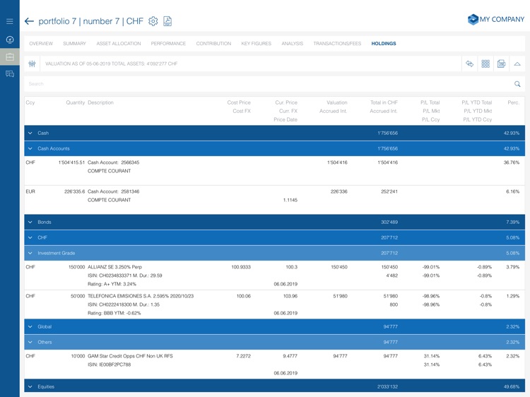 My Wealth for iPad screenshot-4