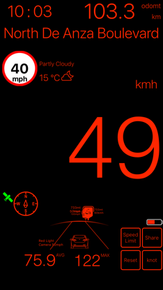 Speedometer ٞ screenshot 4