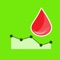 Diary blood (blood pressure, blood sugar diary record)  