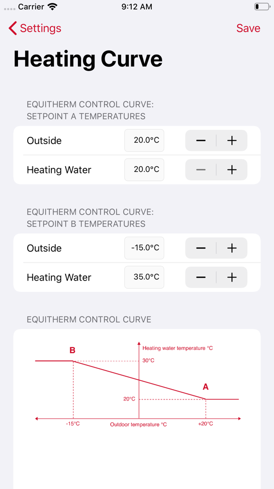 #5. MasterTherm Touch (iOS) Podle: Neoware s.r.o.