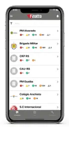 Finatto Distribuidor screenshot #1 for iPhone