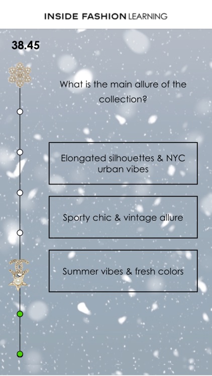 Inside Fashion Learning