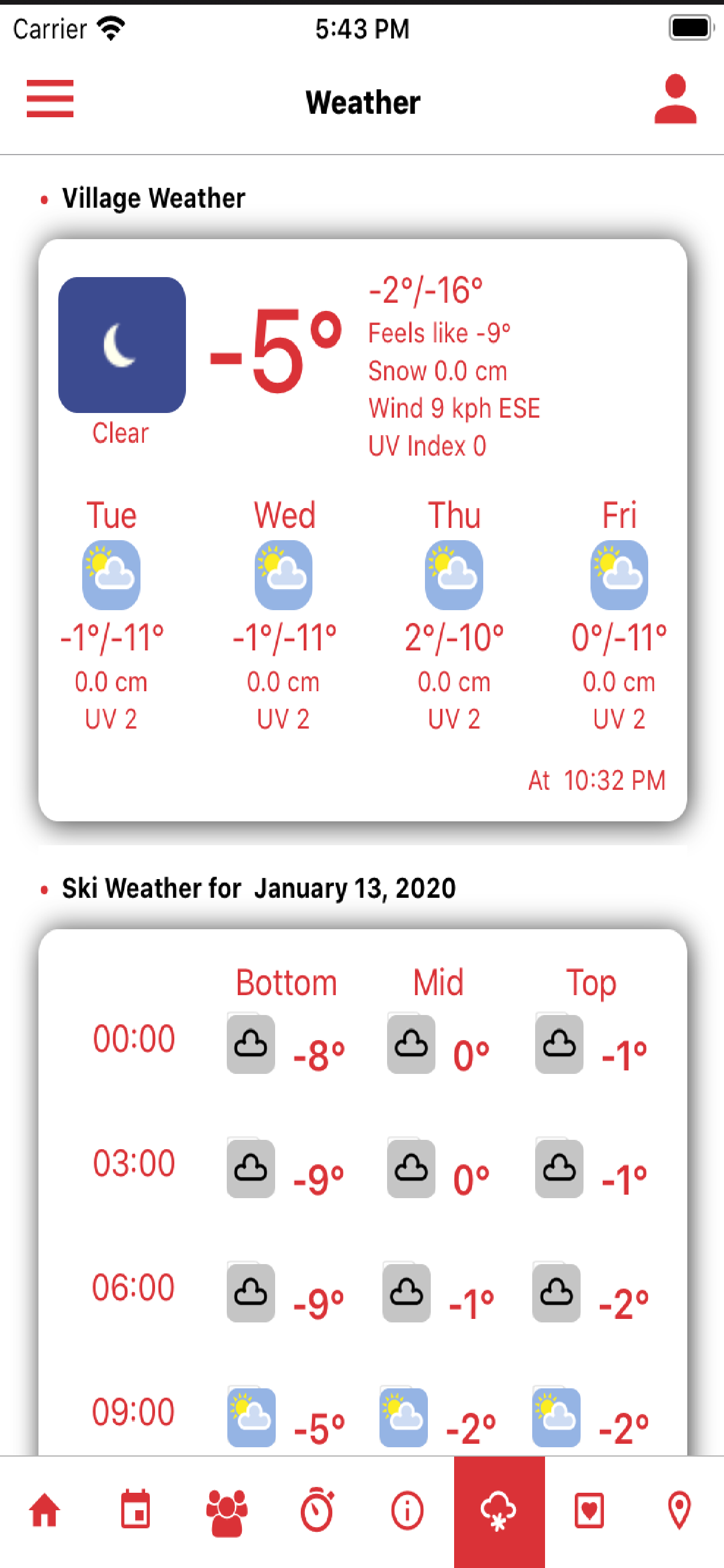 Interbourse App screenshot 3