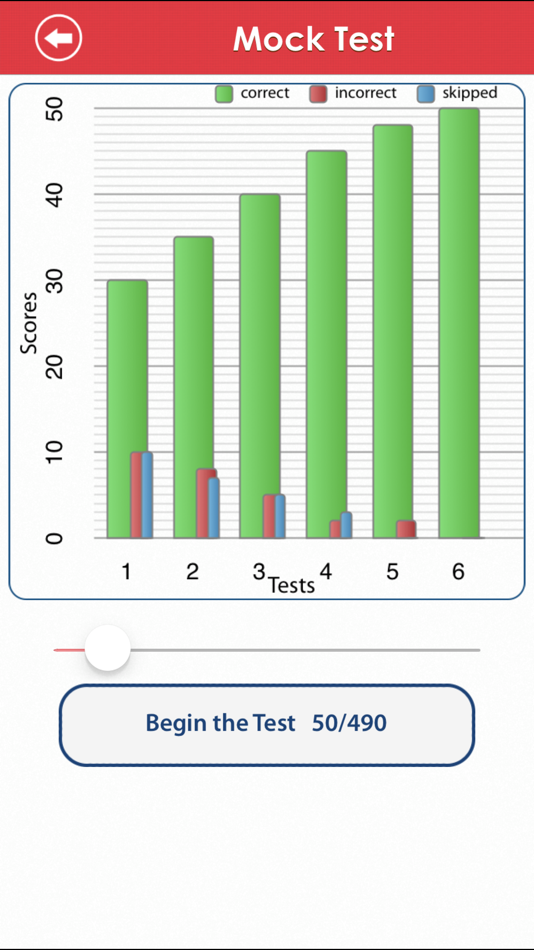 #5. ACT Math : Algebra Lite (iOS) 由: Webrich Software Limited
