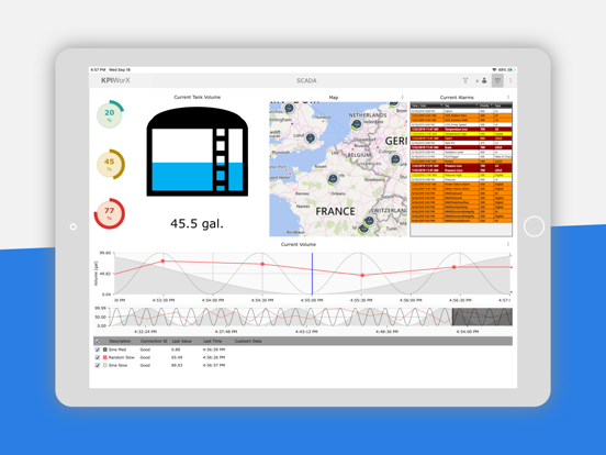 Screenshot #6 pour KPIWorX