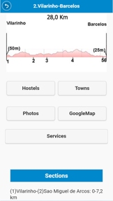 Camino Portugues PREMIUM screenshot
