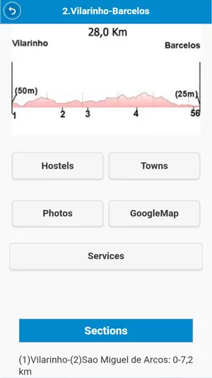 Camino Portugues PREMIUM screenshot 2
