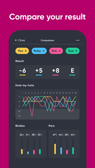 Screenshot #3 pour Tjing