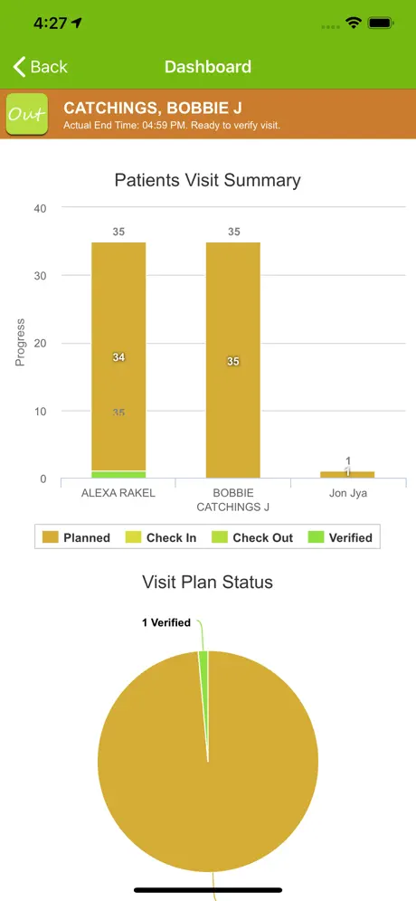 Verify Centre™ Home Health