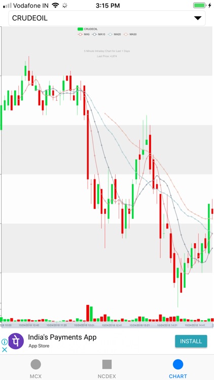 MCX NCDEX screenshot-3