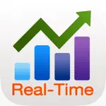 Stocks Pro : Real-time stock App Negative Reviews