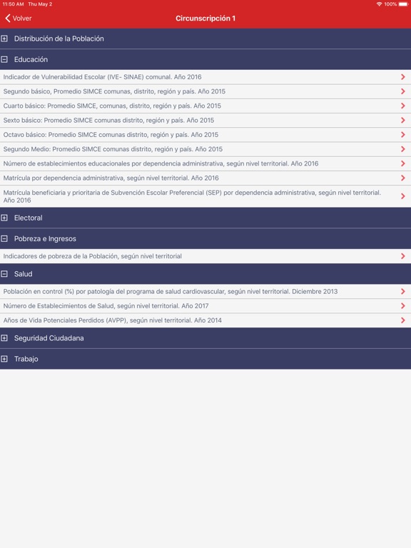 Screenshot #4 pour BCNapp