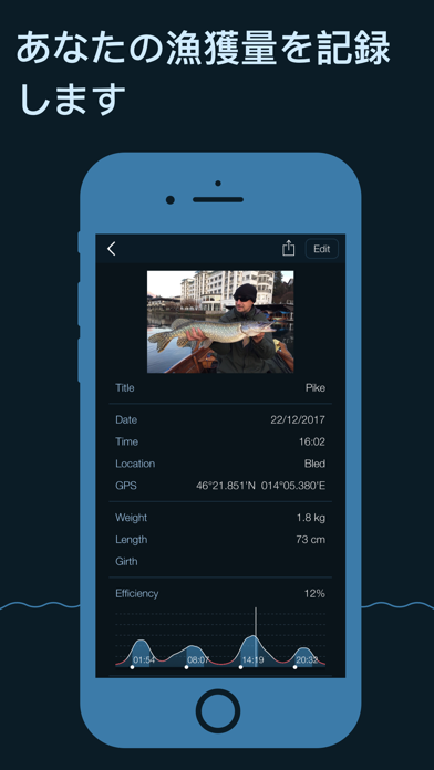 Fishing Calendar & Tide Times のスクリーンショット