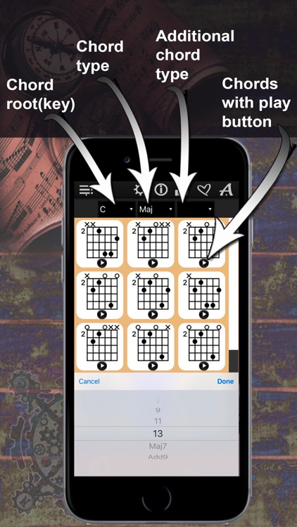Guitar Chords Compass