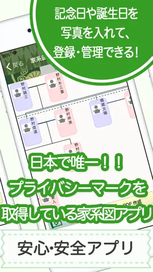 家系図 by 名字由来net 日本No.1 150万人 screenshot 4
