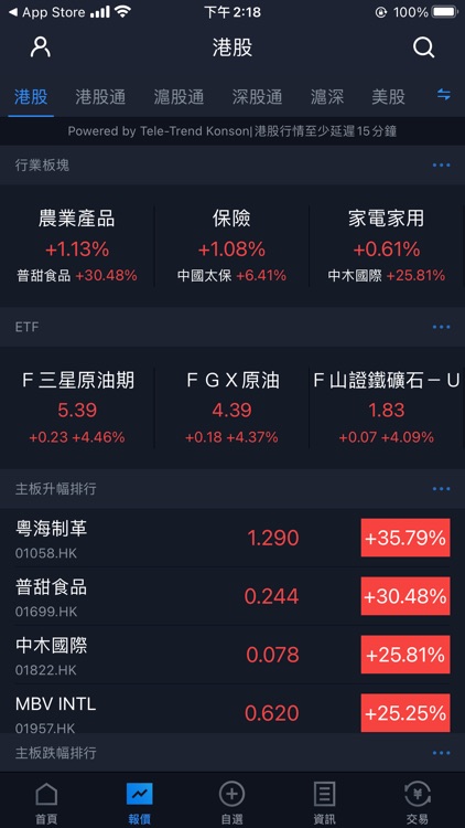 國金(香港)交易寶