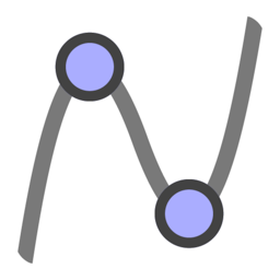 GeoGebra Graphing Calculator